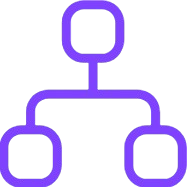 Referral & Affiliate System