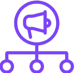 Listing & Ad Revenue